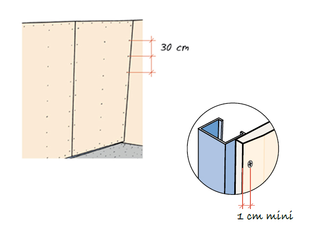 découvrez l'ordre optimal pour la pose de placo afin d'assurer un montage efficace et durable. suivez nos conseils étape par étape pour un chantier réussi.