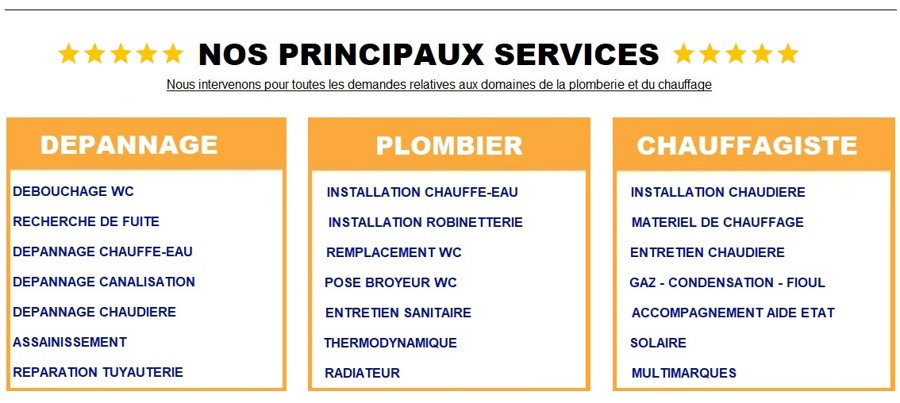 plombier à caen : votre expert local disponible rapidement pour des interventions efficaces et de qualité en plomberie.