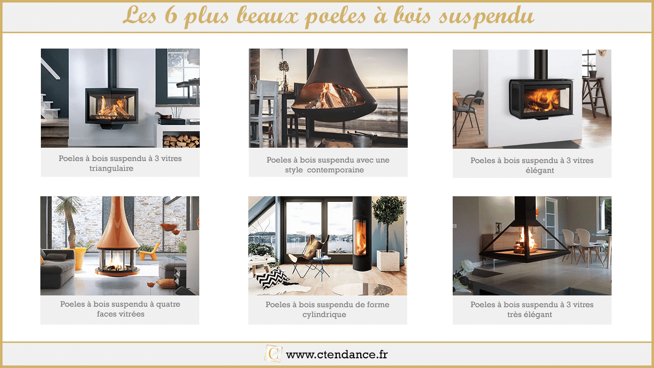 découvrez les avantages et les inconvénients du poêle à bois suspendu pour bien choisir votre chauffage écologique et design.