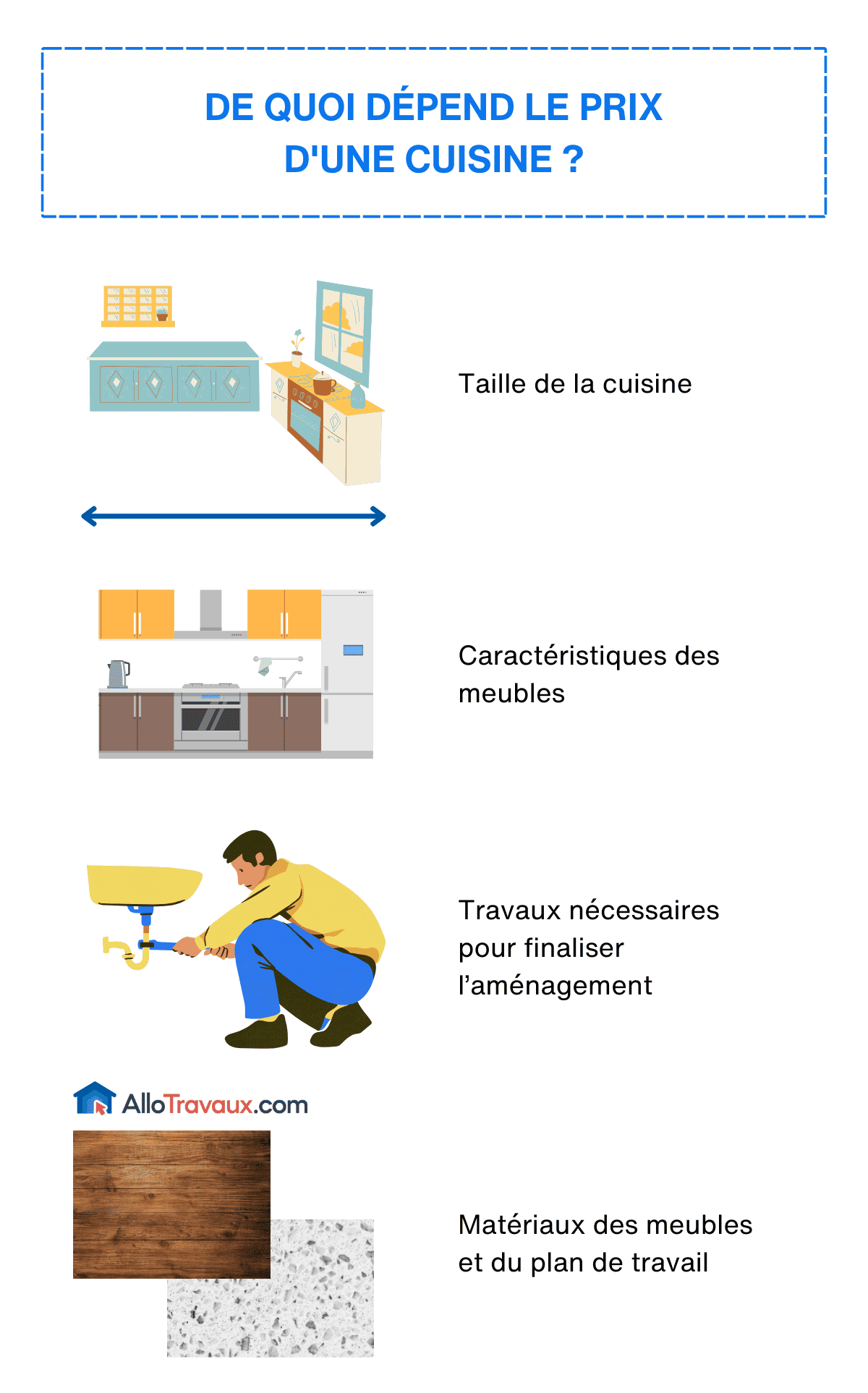 découvrez nos services professionnels de pose de cuisine sur mesure pour transformer votre espace avec style et fonctionnalité.