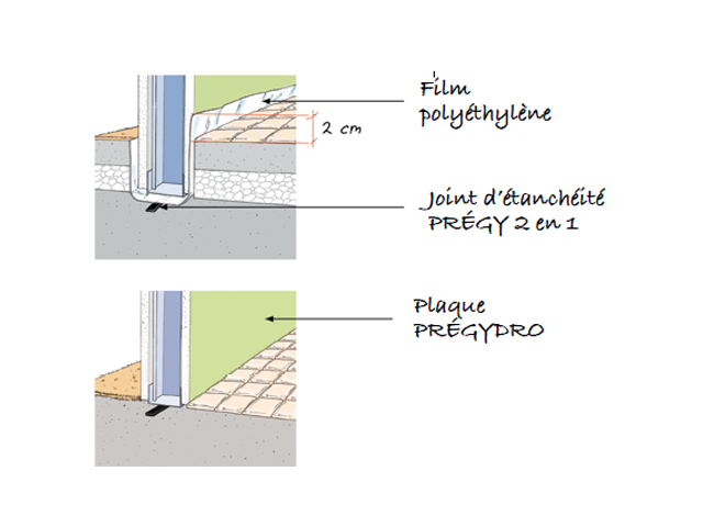 découvrez nos conseils et astuces pour la pose de placo dans votre maison, pour des murs et cloisons parfaitement réalisés et isolés.