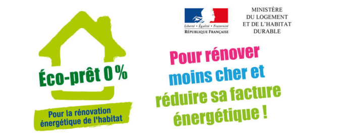 découvrez comment bénéficier d'un prêt à taux 0 % pour financer vos projets sans payer d'intérêts. conditions, avantages et démarches expliqués clairement.