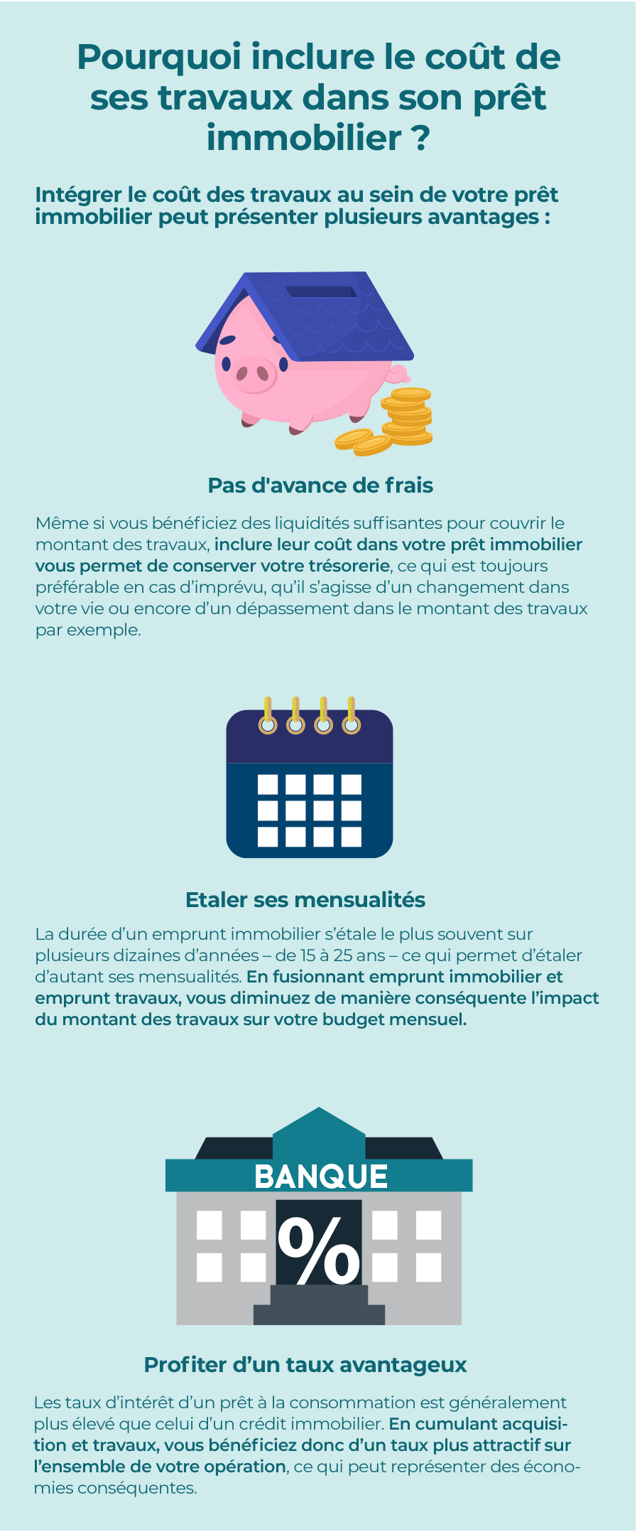 découvrez notre prêt sans travaux, une solution de financement simple et rapide pour vos projets sans besoin de rénovation.
