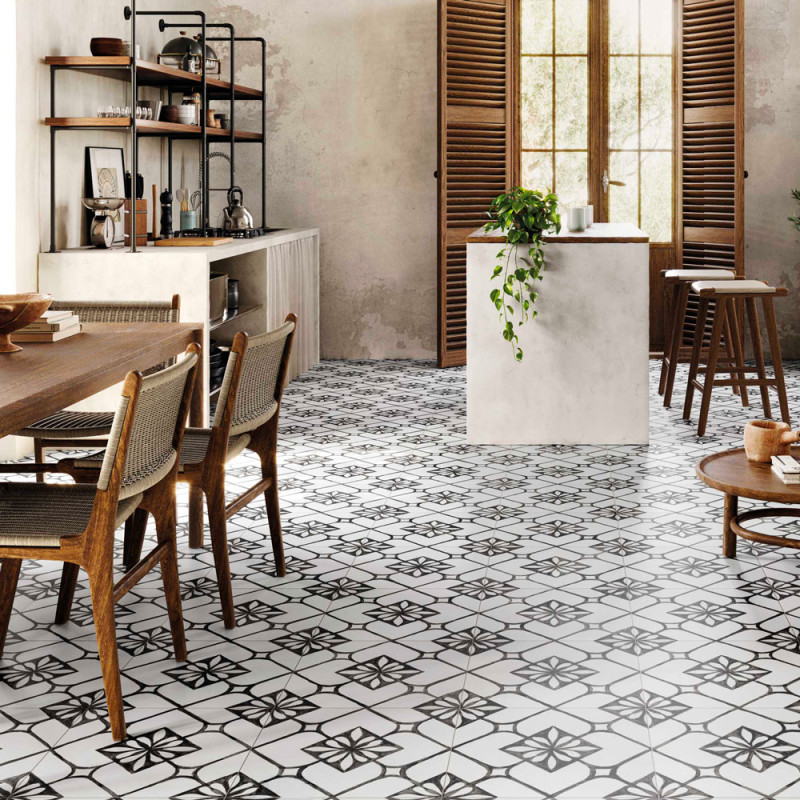 découvrez les prix des carreaux de ciment au mètre carré pour tous vos projets de rénovation et décoration intérieure.