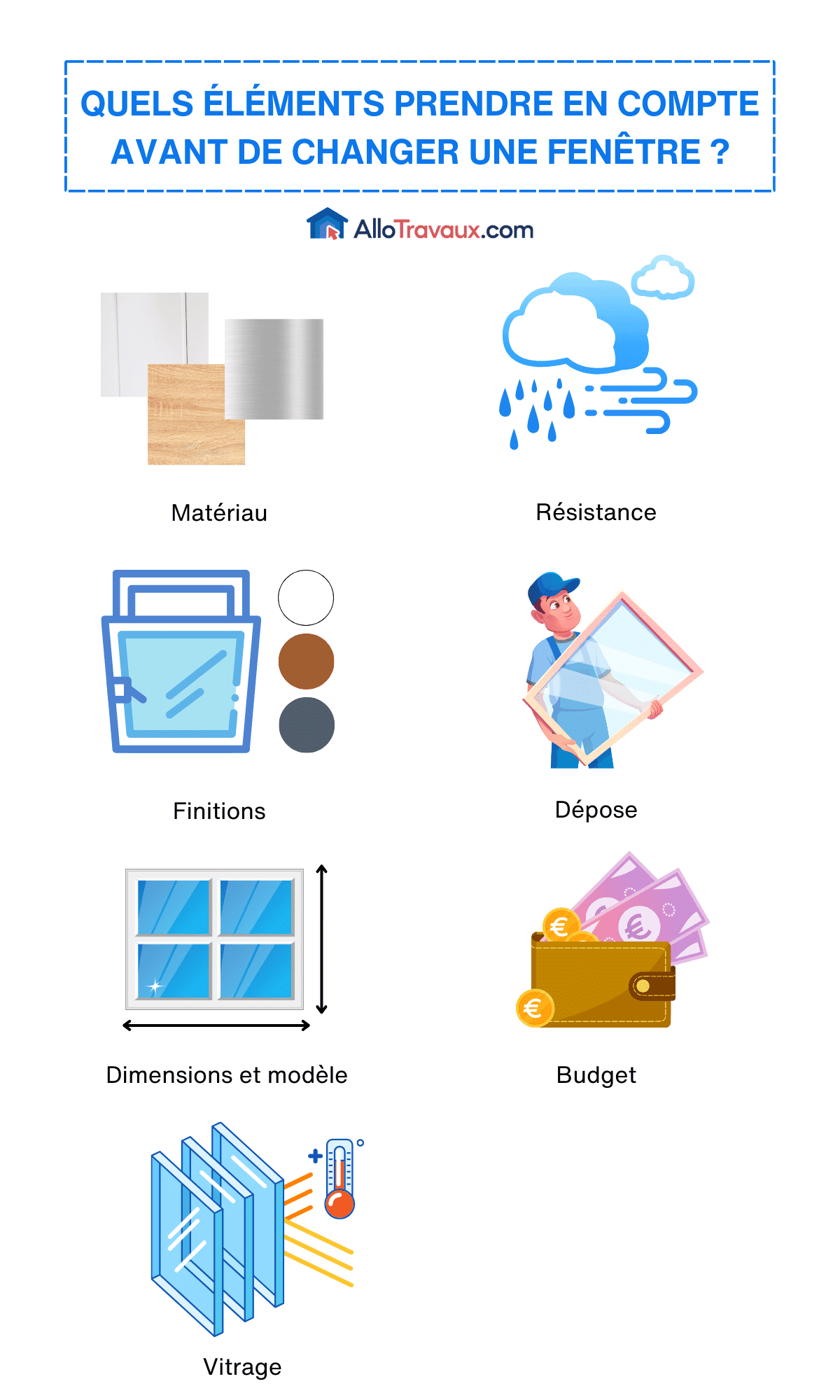 découvrez les prix pour le changement de fenêtre lors d'une rénovation, conseils pour choisir la meilleure option et astuces pour économiser sur vos travaux.