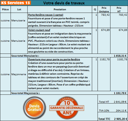 découvrez les prix des fenêtres murales selon les matériaux, tailles et options. comparez les offres pour choisir la fenêtre adaptée à votre budget et à votre maison.