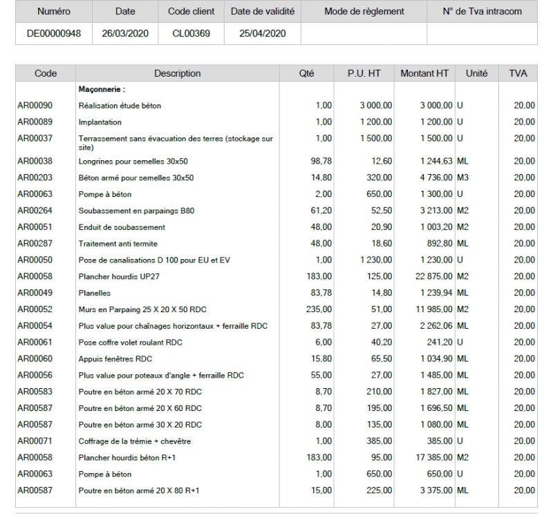 découvrez les prix du gros œuvre pour vos projets de construction : estimation détaillée des coûts des fondations, murs, charpente et autres travaux essentiels.