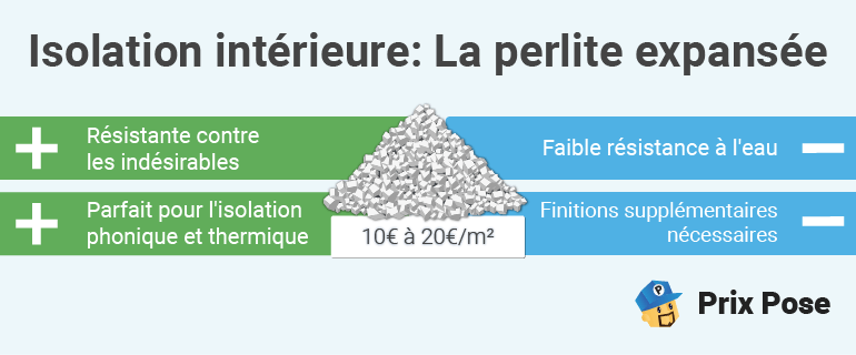 découvrez les tarifs pour l'isolation d'un faux plafond et trouvez le meilleur prix pour améliorer le confort thermique de votre logement.