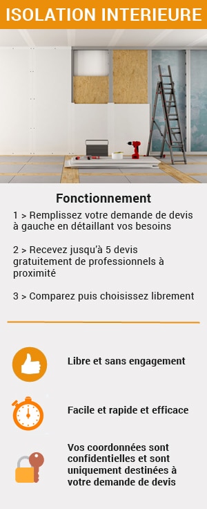 découvrez les prix de l'isolation des murs pour améliorer le confort de votre maison tout en réalisant des économies d'énergie. informations détaillées sur les coûts selon les matériaux et techniques.
