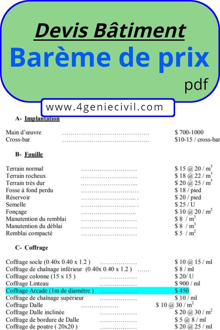 découvrez les prix au m² pour la rénovation de bâtiment et obtenez des estimations précises pour vos projets de travaux.