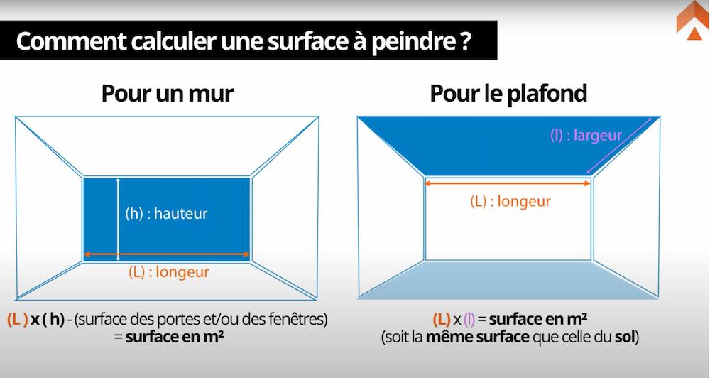 prix macon m2 optimiser budget travaux 2 découvrez comment optimiser votre budget travaux en connaissant le prix au m2 d'un maçon. conseils et astuces pour des projets de construction réussis et économiques.