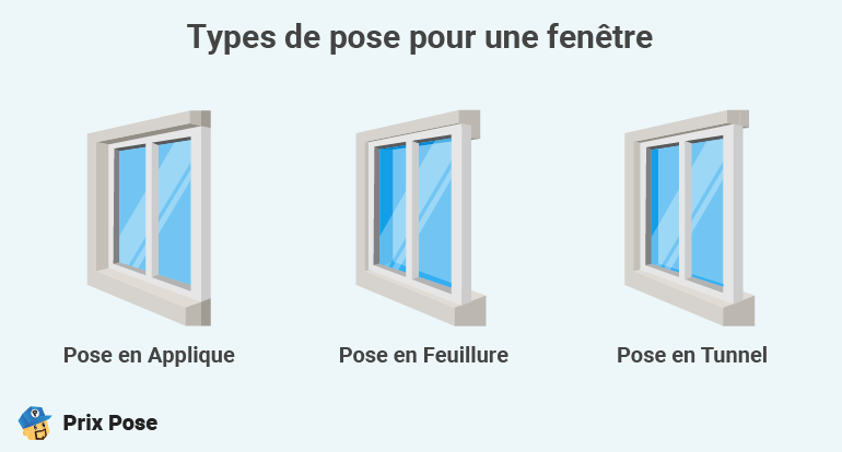 découvrez les prix de la menuiserie pour tous vos projets : fenêtres, portes, escaliers. guide complet pour choisir la meilleure option qualité-prix.