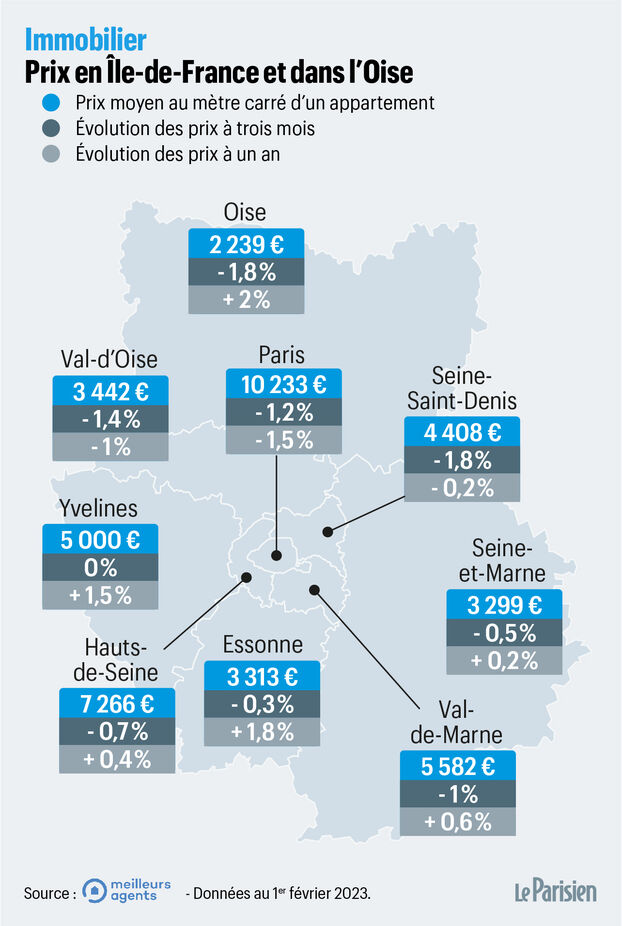découvrez le prix moyen des rénovations à paris en 2025 avec une analyse détaillée des coûts par type de travaux pour mieux planifier votre budget.