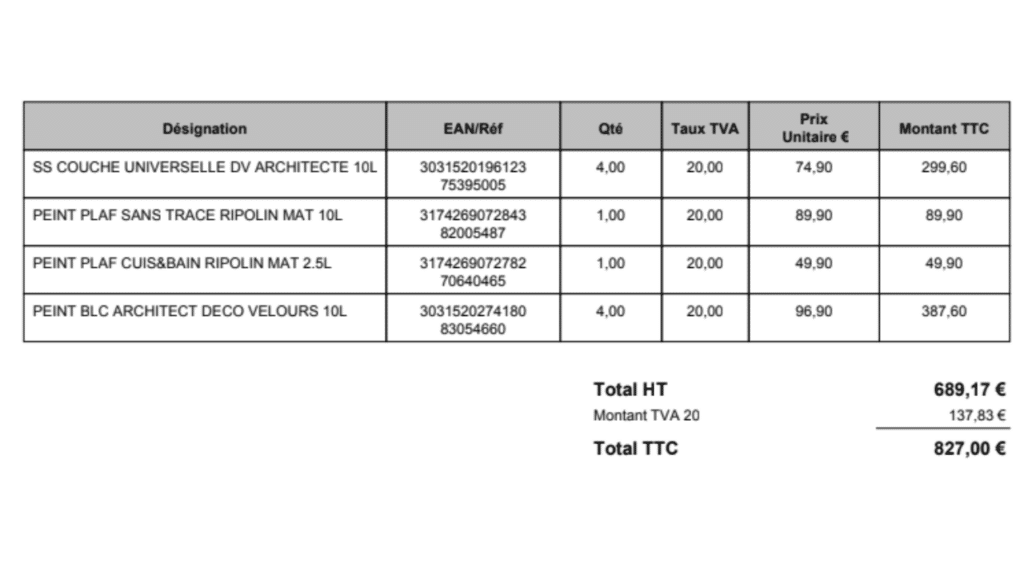 découvrez le prix moyen pour la peinture d'une surface de 100m2 et obtenez des conseils pour estimer votre budget peinture rapidement et efficacement.