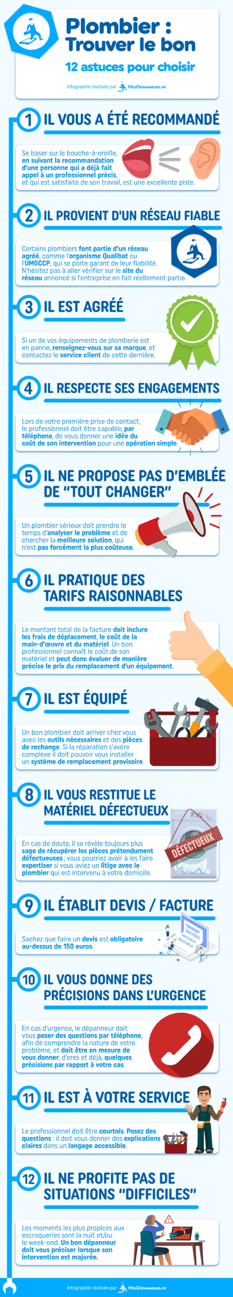 découvrez nos astuces pour économiser sur le prix d'un plombier en cas de fuite wc. conseils pratiques pour des réparations efficaces à moindre coût.