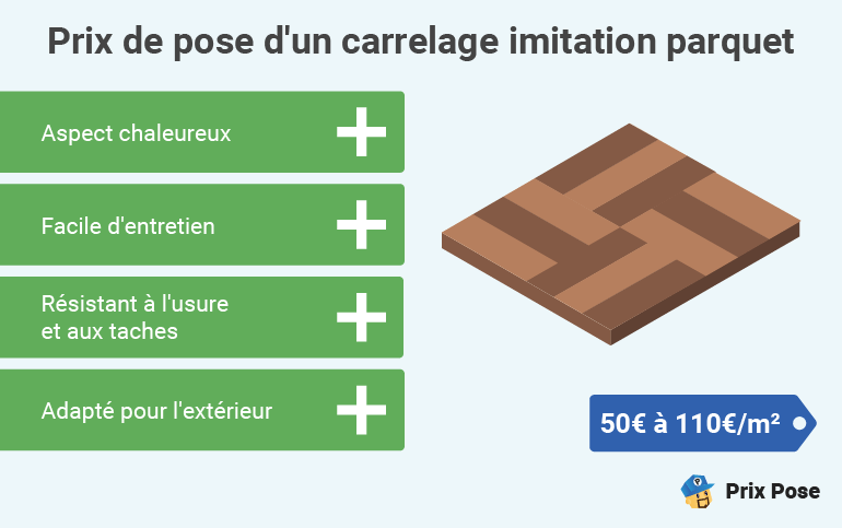 découvrez les prix de la pose de carrelage avec chape, incluant les coûts des matériaux et de la main-d'œuvre pour un résultat durable et esthétique.