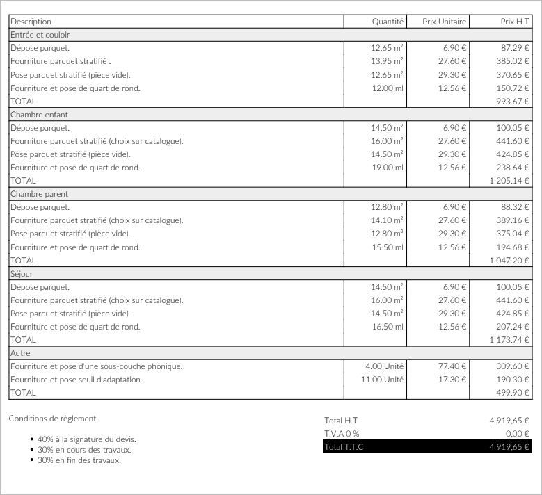 découvrez les tarifs de pose de parquet massif au mètre carré pour estimer votre projet de rénovation avec précision.