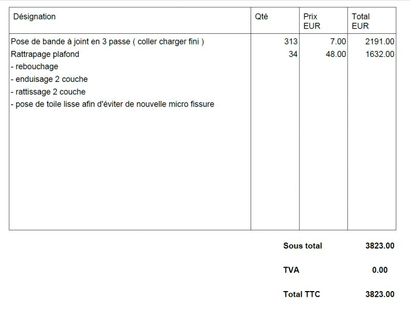 découvrez les tarifs moyens pour la pose de placo au mètre carré, incluant matériaux et main-d'œuvre, afin de budgétiser efficacement vos travaux de rénovation.