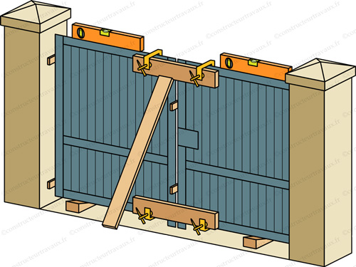découvrez les prix de pose de portail adaptés à tous les budgets et trouvez des professionnels qualifiés pour une installation rapide et fiable.