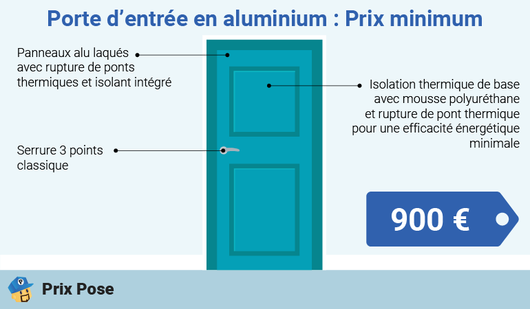 découvrez nos tarifs compétitifs pour la pose de porte intérieure. obtenez un service de qualité adapté à vos besoins et à votre budget.