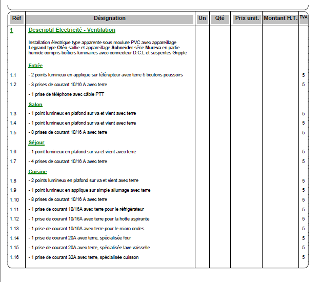découvrez le prix pour refaire l'électricité d'une maison de 80m2 : estimation des coûts, facteurs influents et conseils pour un devis précis.