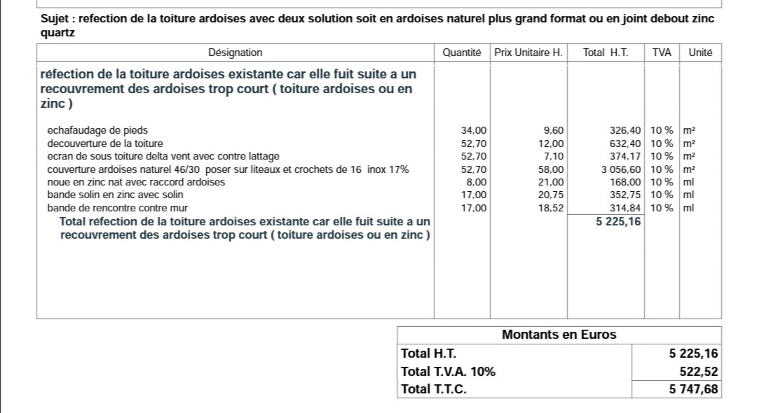 découvrez les prix moyens pour la réfection de toiture au mètre carré et obtenez des conseils pour estimer le coût de vos travaux de toiture.
