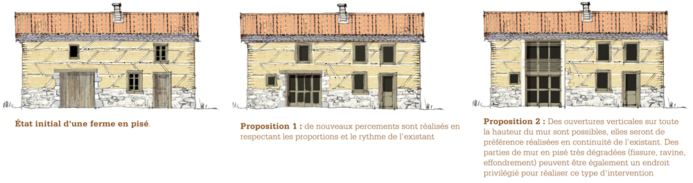 découvrez les prix pour la rénovation d'une façade en pisé, des conseils pour estimer le coût et des astuces pour réussir vos travaux de rénovation durable.