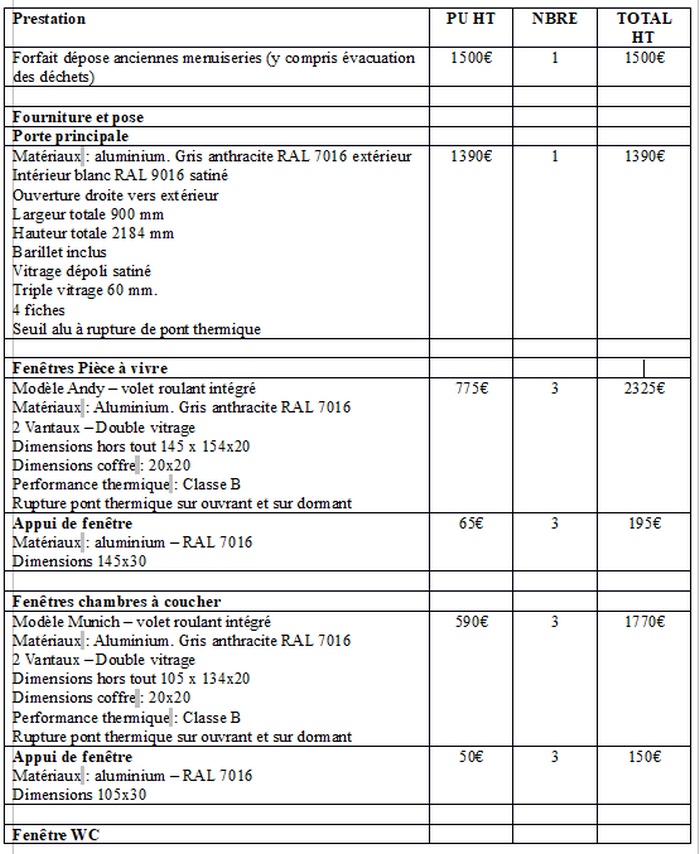 découvrez les prix de rénovation des fenêtres en bois et obtenez des conseils pour un projet réussi, alliant qualité et économie.