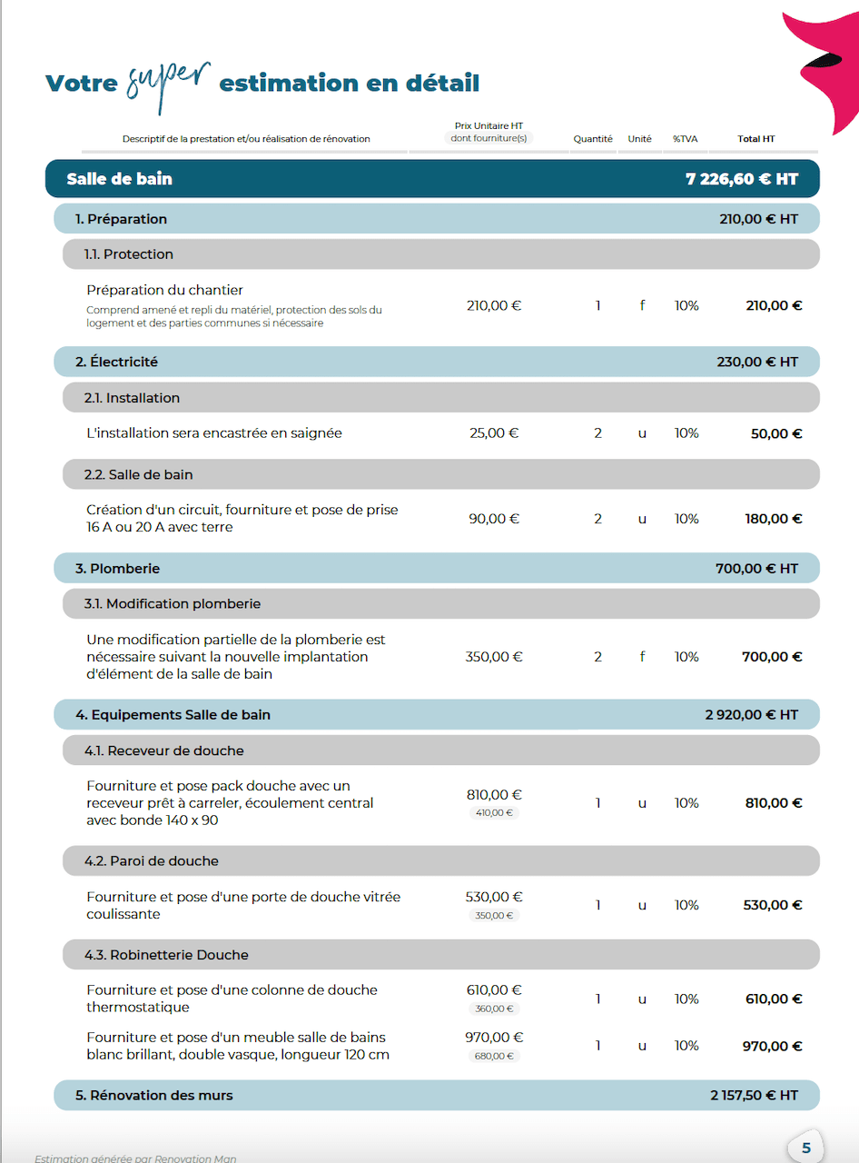 découvrez le prix de rénovation d'une salle de bain au m², avec des conseils pour estimer votre budget et choisir les meilleures options pour votre projet.