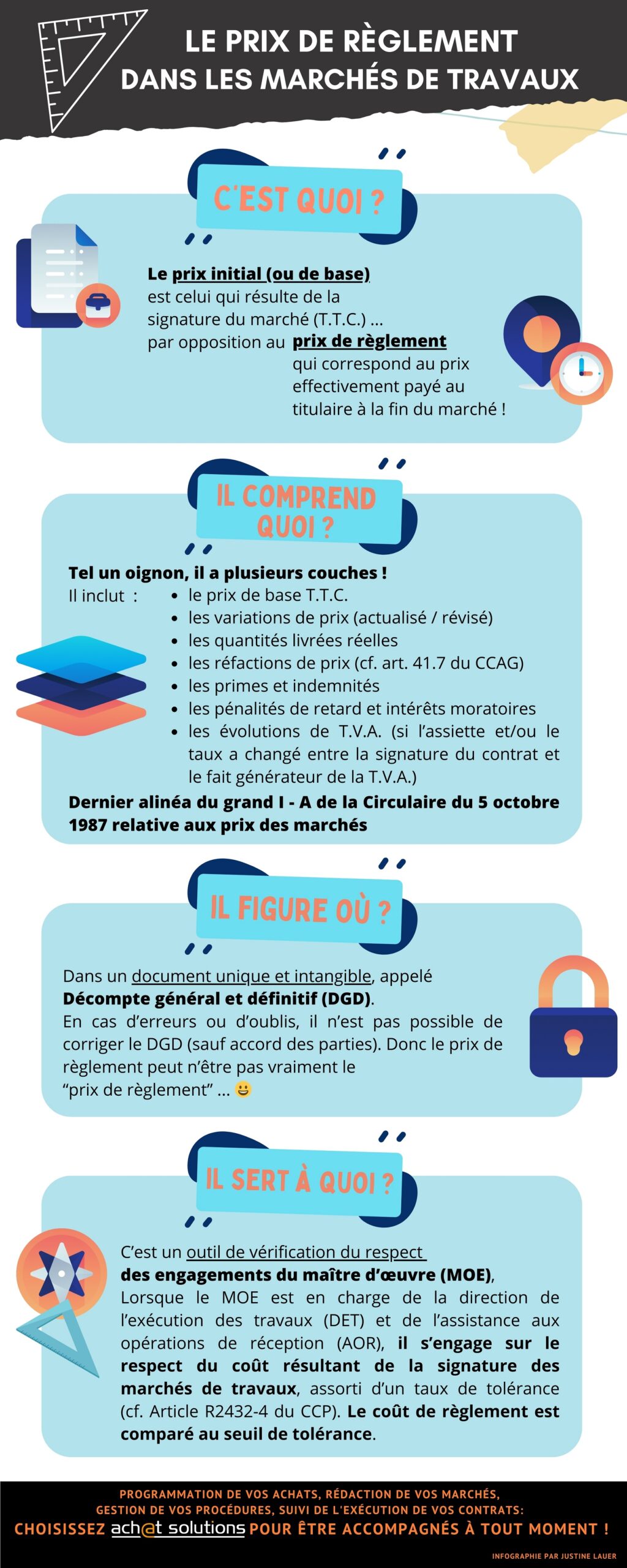 découvrez comment estimer le prix des travaux pour vos projets de rénovation ou construction. conseils et astuces pour bien budgétiser vos chantiers.