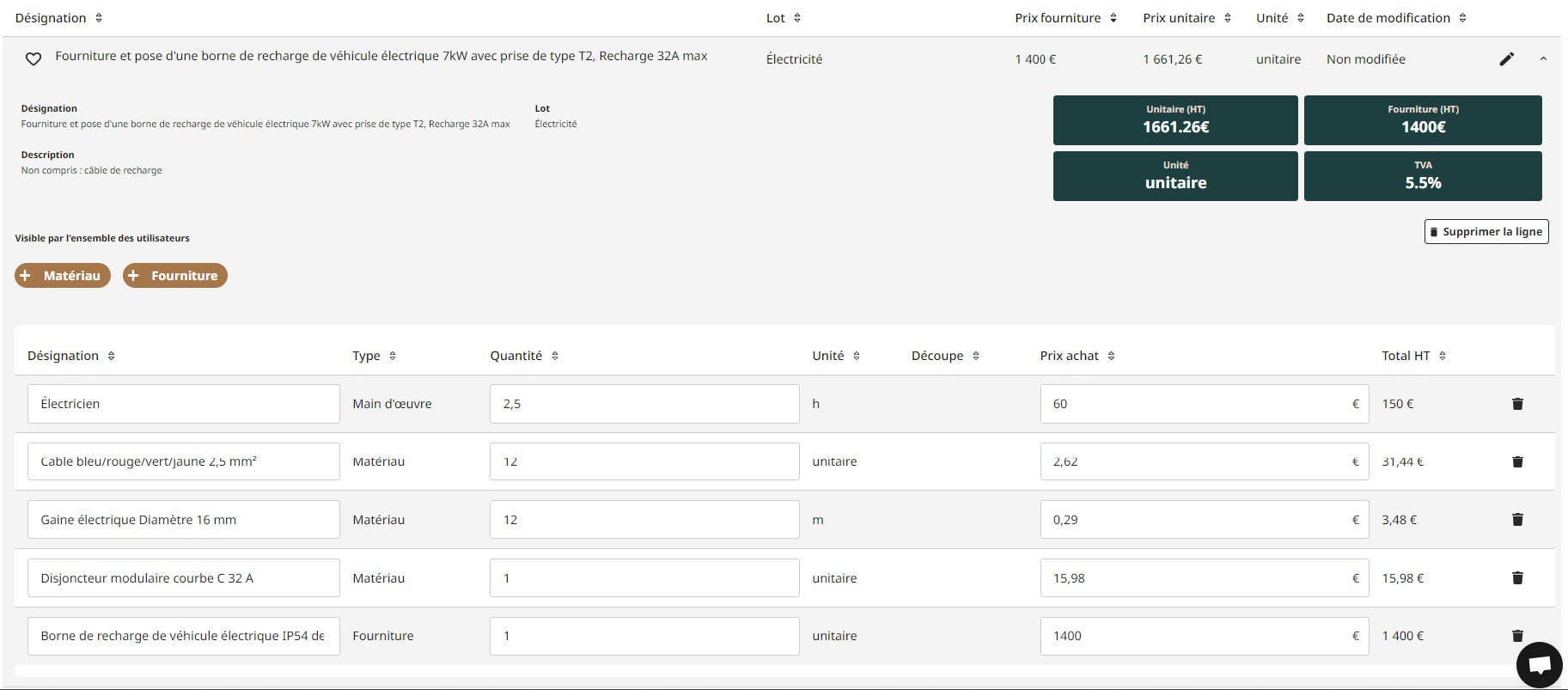 découvrez les tarifs et estimations des prix pour vos travaux de rénovation, construction ou aménagement afin de mieux planifier votre budget.