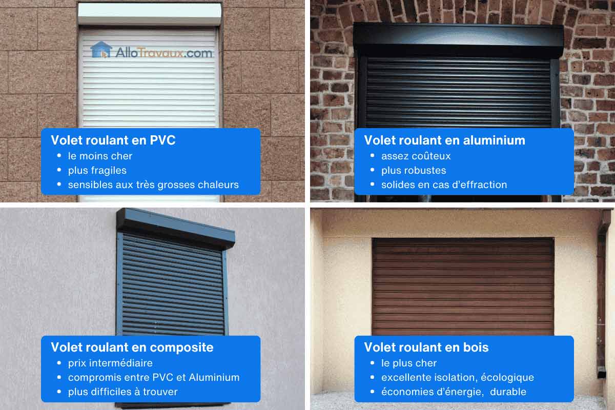 découvrez les prix des volets roulants en bois : qualité, esthétisme et durabilité pour votre maison. comparez les tarifs et trouvez la meilleure offre adaptée à votre budget.