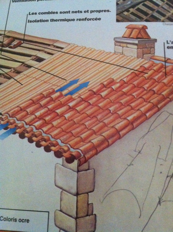 refaire toiture tuile 2 découvrez nos solutions professionnelles pour refaire votre toiture en tuile, alliant esthétique et durabilité pour protéger votre maison efficacement.