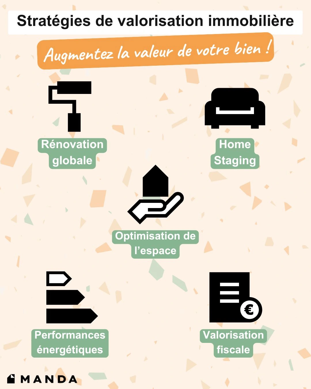 découvrez comment la rénovation à rungis peut augmenter la valeur de votre bien immobilier grâce à des travaux de qualité et adaptés à vos besoins.