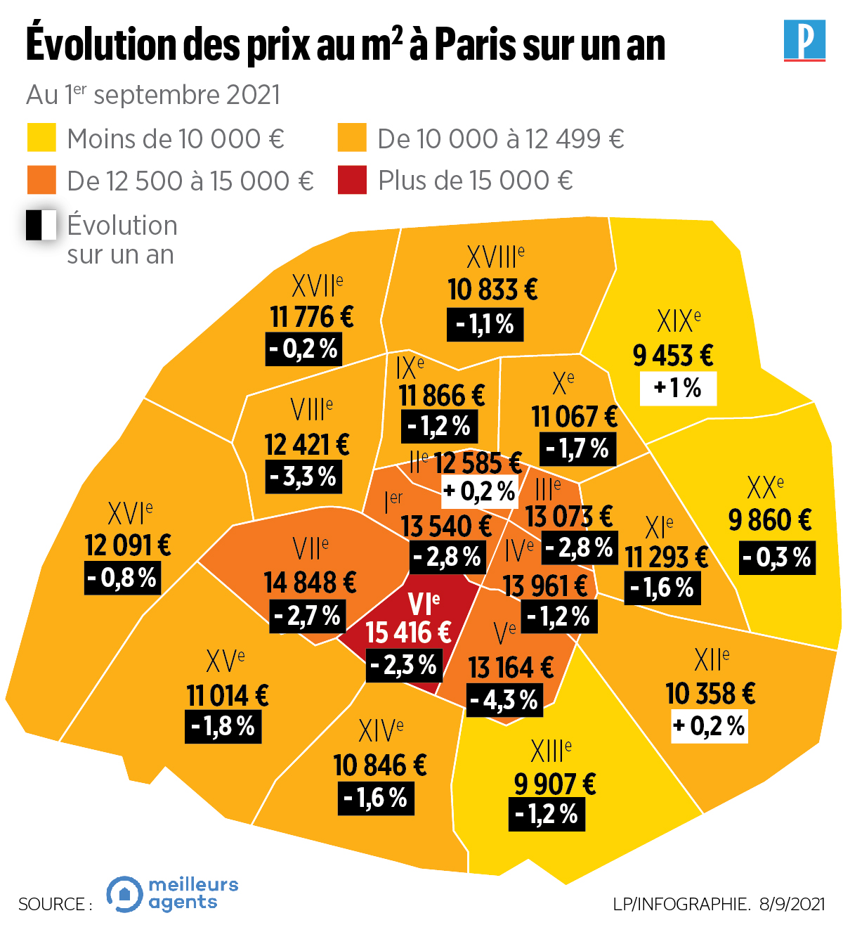 découvrez le vrai prix au m² pour la rénovation d'un appartement à paris et comment établir un budget précis pour vos travaux.