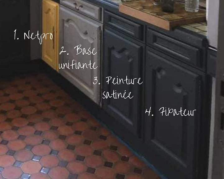 découvrez des conseils et astuces pratiques pour réussir la rénovation de votre cuisine à toussus-le-noble, alliant style et fonctionnalité.