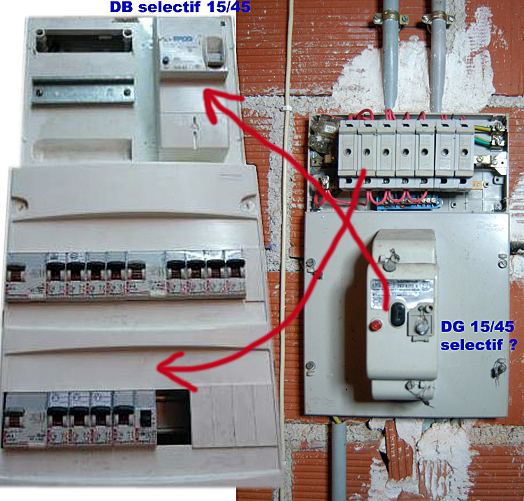 découvrez nos conseils et solutions pour la rénovation électrique de votre maison ancienne, afin d'assurer sécurité, conformité et modernité.