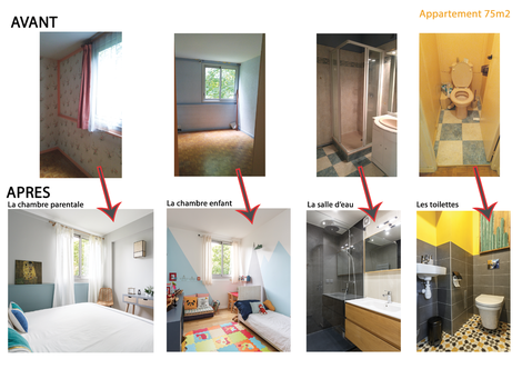 découvrez nos conseils essentiels pour réussir la rénovation de votre studio, optimiser l'espace et créer un intérieur fonctionnel et esthétique.