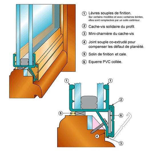 découvrez renov 92, votre expert en rénovation sur mesure, offrant des solutions personnalisées pour transformer votre espace avec qualité et savoir-faire.
