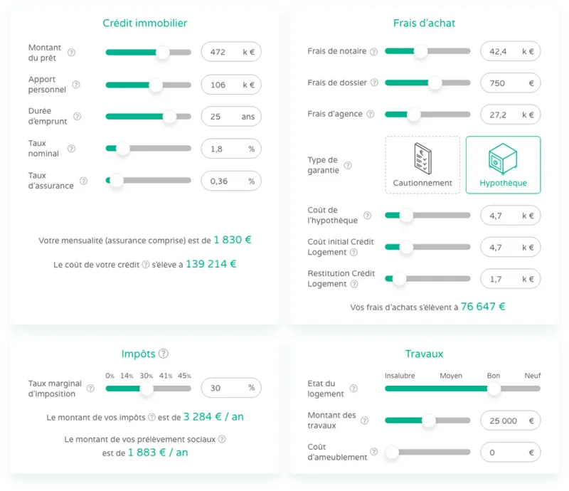 découvrez comment rénover votre appartement pour maximiser sa rentabilité grâce à des conseils pratiques et des astuces d'aménagement efficaces.