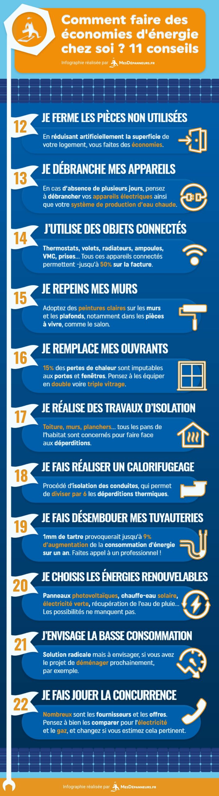 découvrez nos conseils pratiques pour rénover votre fermette tout en réalisant des économies. astuces, techniques et recommandations pour un projet réussi et économique.