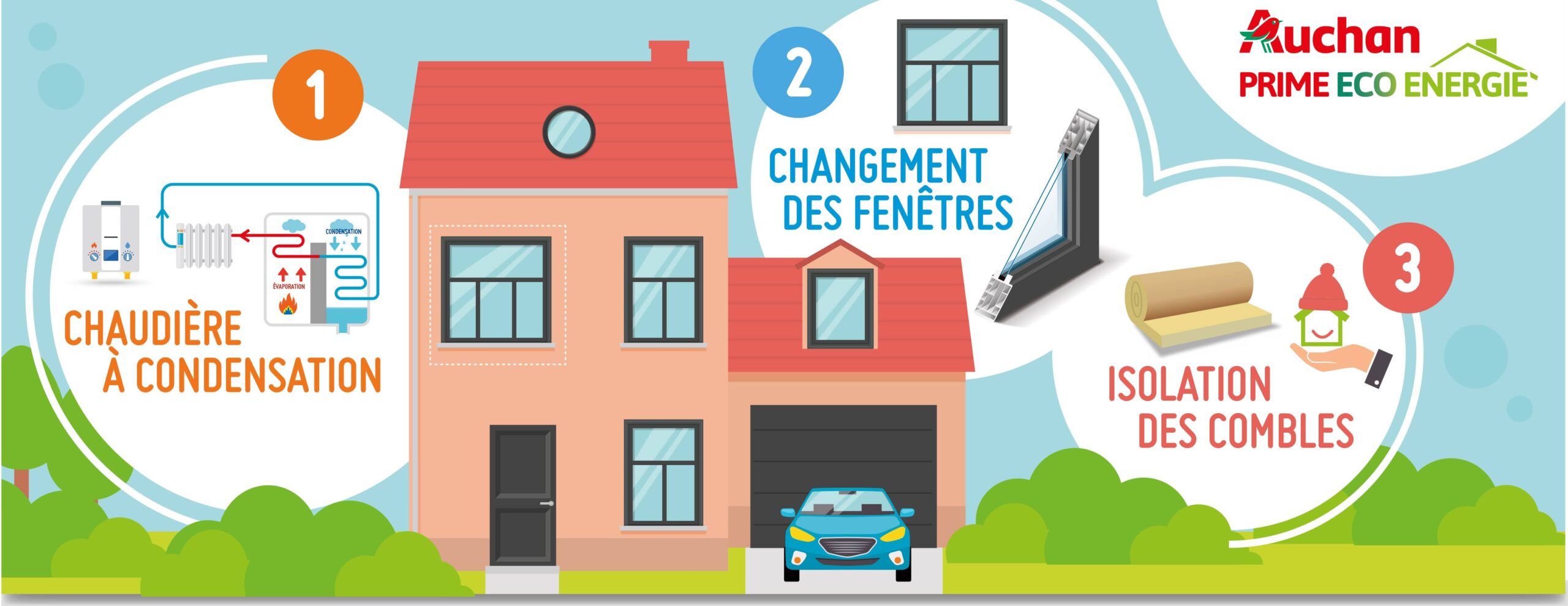découvrez des astuces et conseils pratiques pour rénover votre appartement avec succès, optimiser votre espace et valoriser votre intérieur.