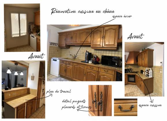 découvrez nos conseils pour réussir la rénovation de votre cuisine jaune et créer un espace lumineux et chaleureux.