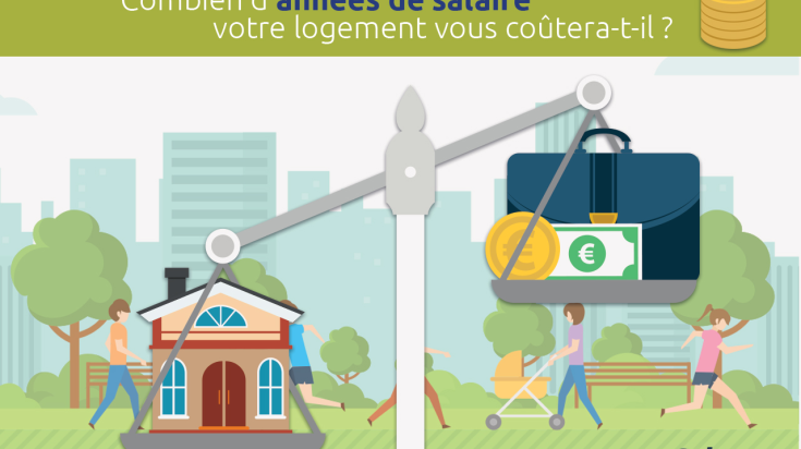 découvrez quel salaire est nécessaire pour acheter un bien immobilier à paris et planifiez votre projet d'achat en toute sérénité.