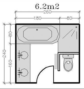 découvrez des idées et conseils pour aménager une salle de bain de 6m², optimisant l’espace avec style et fonctionnalité.