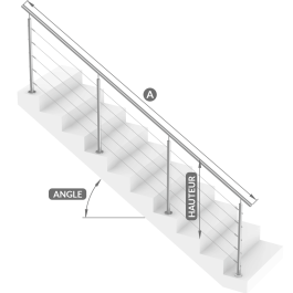 securisez et valorisez la cage descalier découvrez comment sécuriser et valoriser votre cage d’escalier grâce à des solutions pratiques et esthétiques adaptées à tous les styles et budgets.