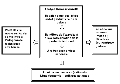 découvrez des solutions de sol économique alliant qualité et prix abordable pour tous vos projets de rénovation ou de construction.