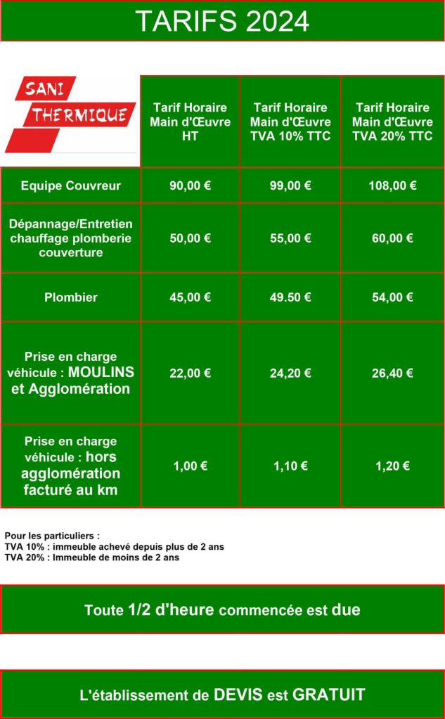 découvrez nos tarifs plombier économiques pour les interventions en week-end. service rapide et efficace à prix abordable.