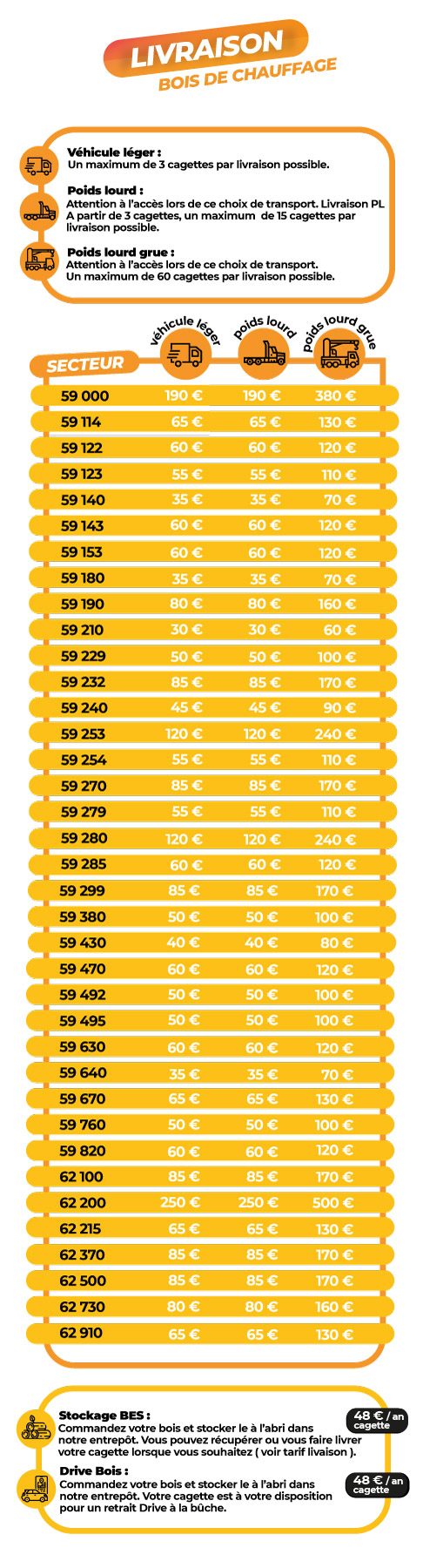 découvrez nos tarifs chauffagiste compétitifs pour l'installation, la réparation et l'entretien de votre chauffage. service rapide et professionnel assuré.