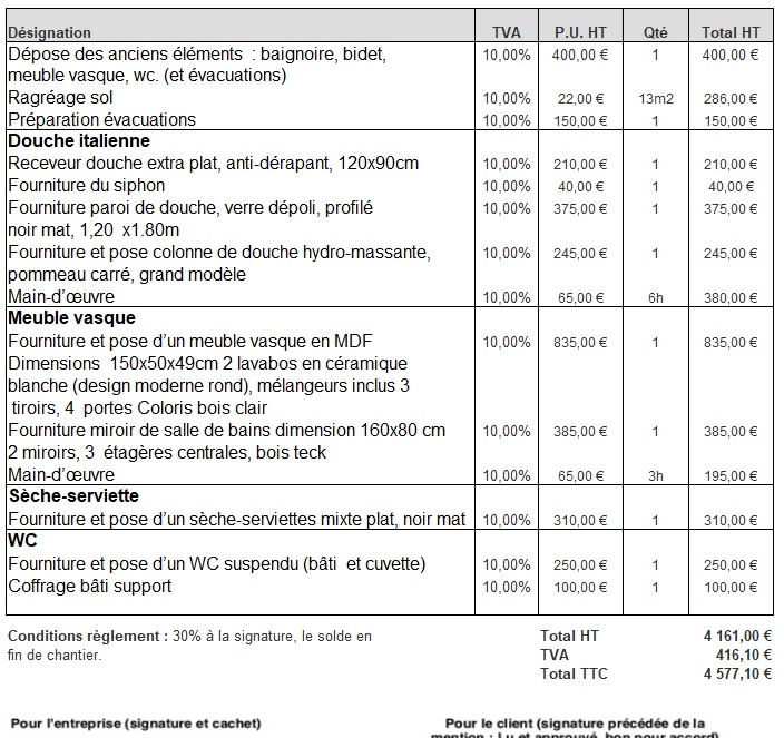découvrez nos astuces pratiques pour obtenir les meilleurs tarifs plombiers et réaliser des économies sur vos travaux de plomberie.